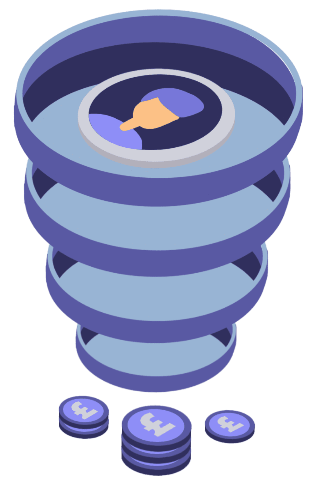 funnel-new
